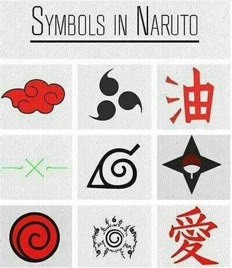 Vc conhece todos esses símbolos? | Naruto Shippuden Online Amino