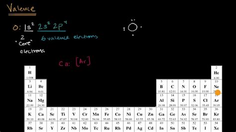 Number Of Valence Electrons In Oxygen - trueifile