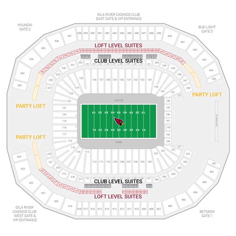 Fiesta Bowl Suite Rentals | University of Phoenix Stadium | Suite ...