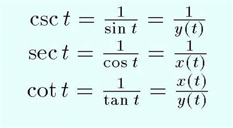 Trigonometric Functions