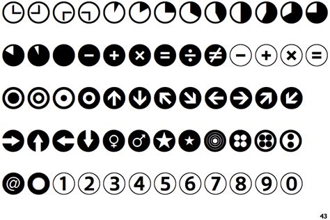 Identifont - Leitura Symbols Circles