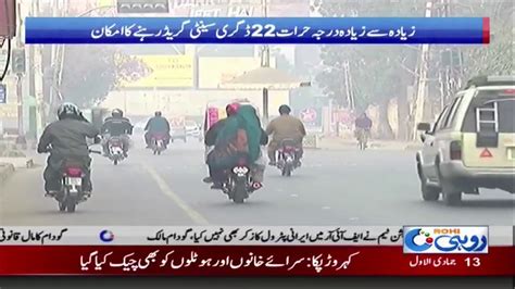 Today's Weather of Multan City - YouTube