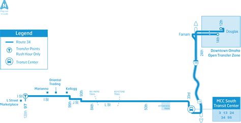 Omaha Metro Route 34