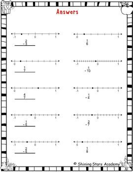 Mark with Dots & Write Positive & Negative Fraction Number Line Worksheet Math