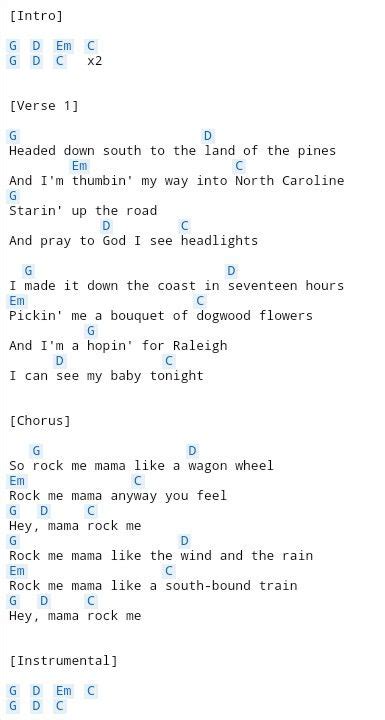 Wagon Wheel Lyrics Chords - Sheet and Chords Collection