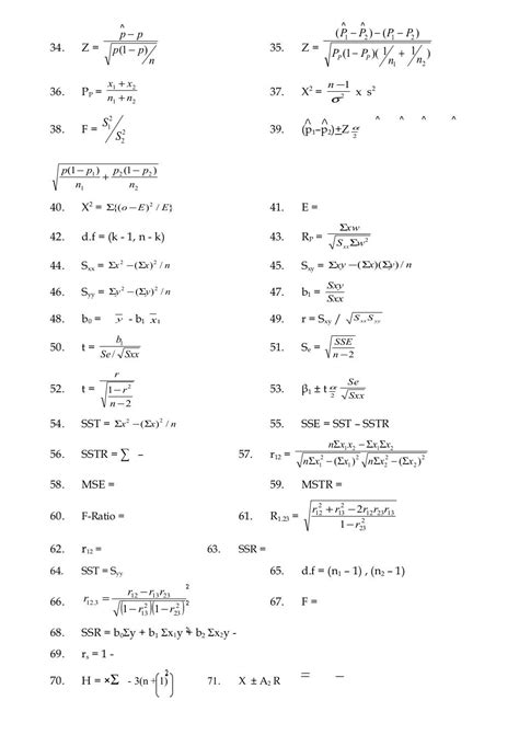 Statistical inference formulasheet