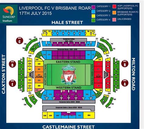 Stadium Australia Seating Map