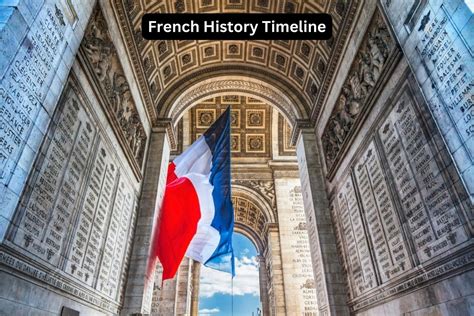 French History Timeline - Have Fun With History