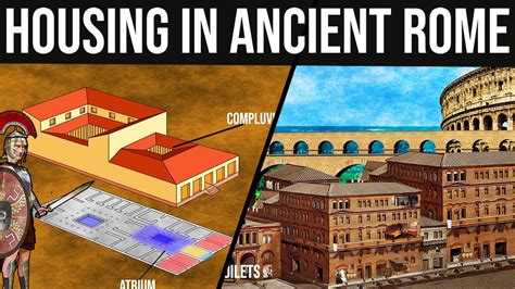 Housing and Houses in Ancient Rome - Domus, Insula, Villa - YouTube