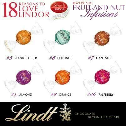 Lindt chocolate truffle flavors | Lindt chocolate, Lindt chocolate truffles, Lindt