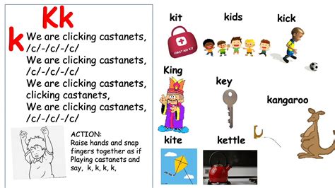 JOLLY PHONICS LETTER K SONG WITH LYRICS,ACTION,VOCABULARY. ALL ABOUT LETTER K IN LESS THAN 1 ...