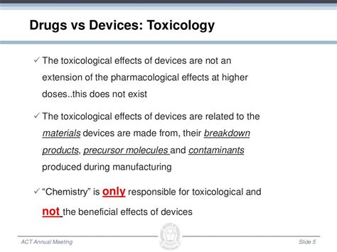 Toxicological Testing for Devices Versus Drugs & Biologics