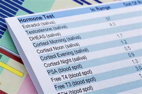 The choice is clear: saliva vs. blood diagnostics for hormone testing ...