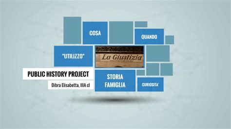 public history by Elisabetta Dibra on Prezi