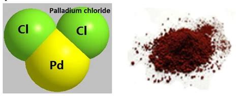 Applications of Palladium chloride_Chemicalbook