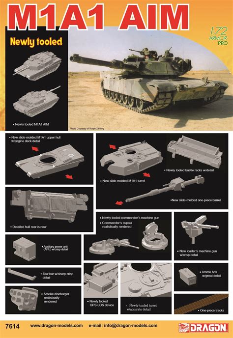 1/72 M1A1 Abrams AIM – Cyber Hobby