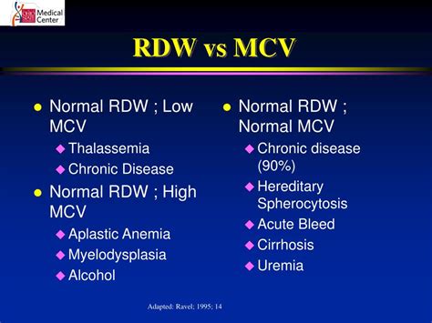 PPT - Practical Utilization of the Complete Blood Count PowerPoint ...