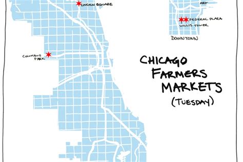 Chicago Farmers Markets for (nearly) Every Day of the Week