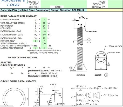 Concrete Pier (Isolated Deep Foundation) Design Spreadsheet Based on ACI 318-14