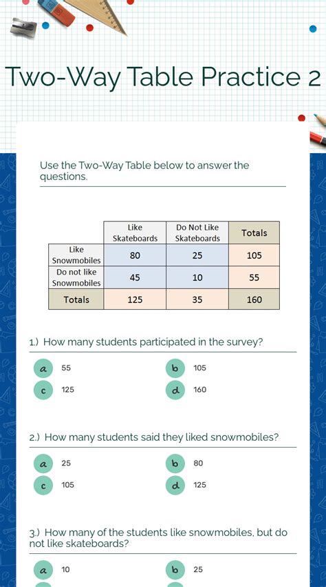 Two-Way Table Practice 2 | Interactive Worksheet by Aishath Naziya | Wizer.me