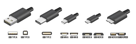 Usb Port Types