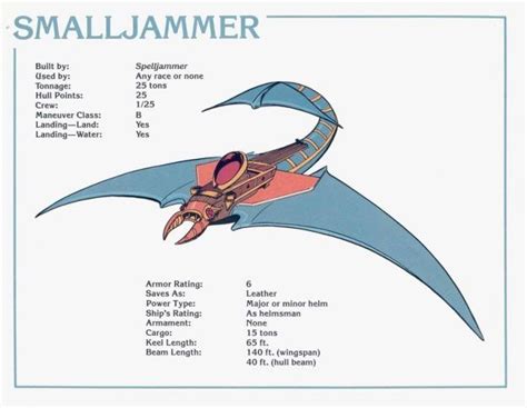 Image result for spelljammer mantaray ship | D&d dungeons and dragons, Fantasy map, Game master