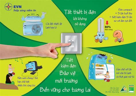 Lợi ích của việc tiết kiệm năng lượng – VLOS