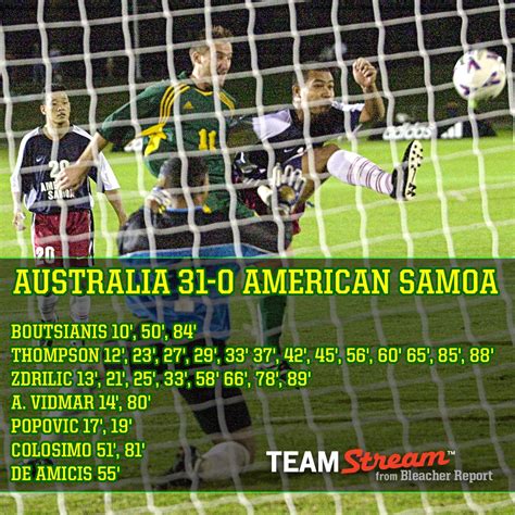 On this day in 2001. australia 31–0 american samoa - scoopnest.com