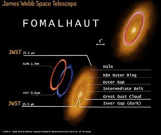 Fomalhaut - Wikipedia