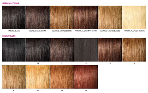 how to read hair color numbers and letters the 2020 ultimate guide - remy hair extensions colour ...