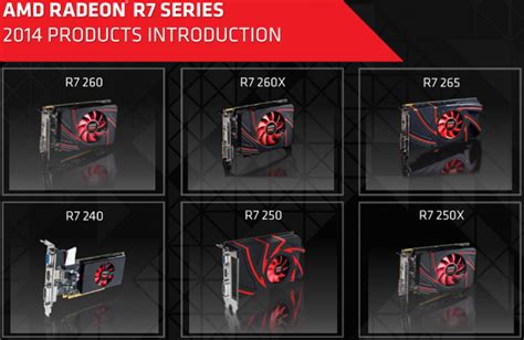 AMD Radeon R7 265 2GB Video Card Review with Sapphire Dual-X R7 265 - Legit Reviews