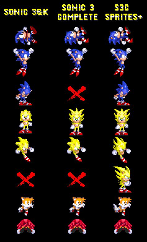 Sonic 3 Complete Sprites Plus | Sonic 3 A.I.R.