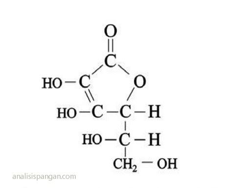 Asam Sitrat dan Asam Askorbat ~ AOAC