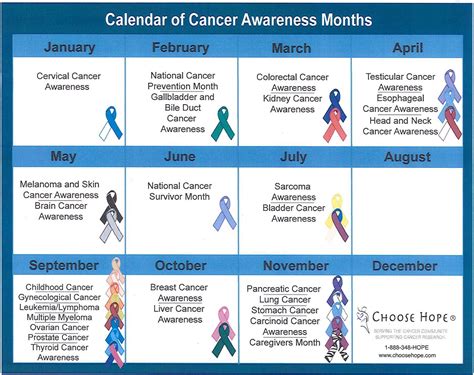 Mental Health Awareness Month Calendar 2023 – Get Calender 2023 Update