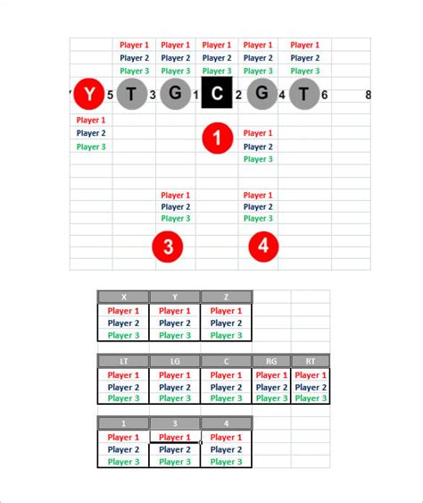 Us Women's Soccer Depth Chart