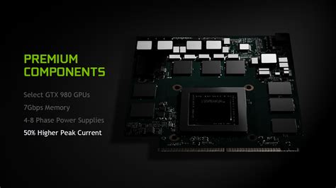 NVIDIA GeForce GTX 980 Arrives on Gaming Laptops - 35% Faster Than GTX ...