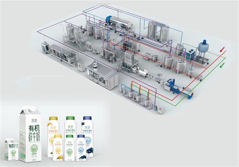 Experienced supplier of milk processing equipment,dairy processing plant,milk processing plant