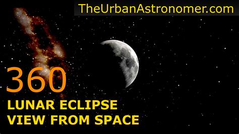 Lunar Eclipse from Space Simulation | 360 Video | VR - YouTube