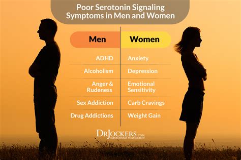 Do You Have Low Serotonin Levels? - DrJockers.com