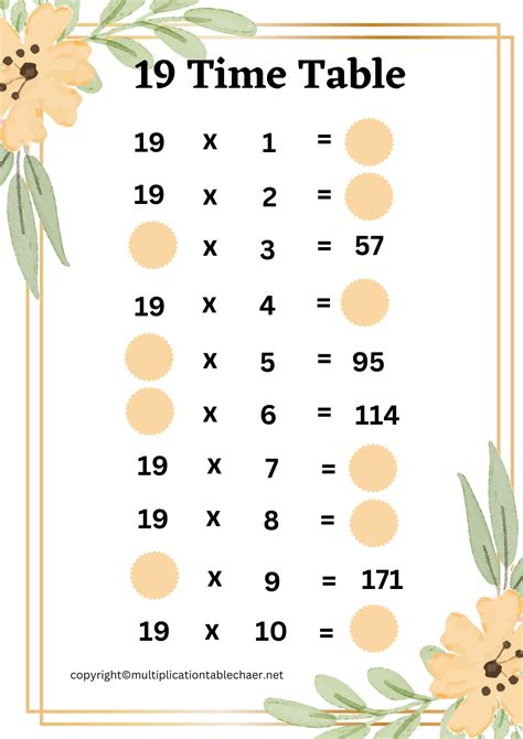 19 Times Table Worksheet [19 Multiplication Table] Free PDF