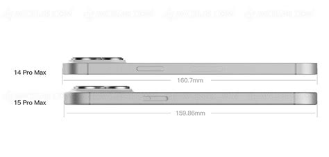 iPhone 15 Pro Max, plus épais que le 14 mais…