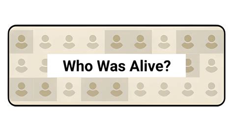 Who Was Alive - Neal Fun Games