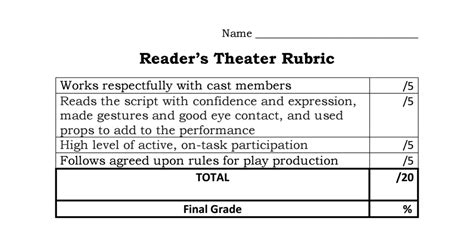 reader's theater rubric.pdf - Google Drive