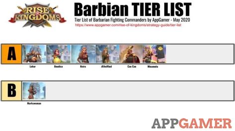 Commander Tier List - Rise of Kingdoms Tips and Walkthrough