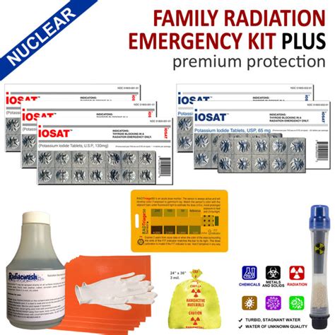 [Answered] Stockpiling Potassium Iodide: How Much To Buy?Radiation Emergency Protection Supplies