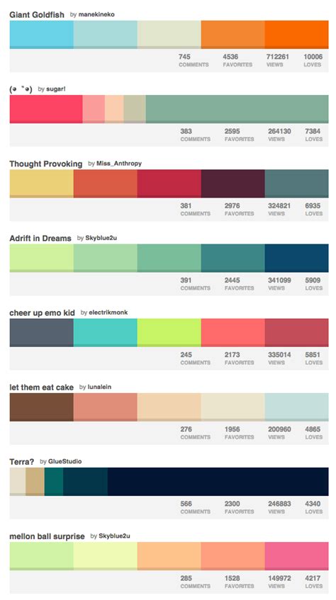 How to Pick Awesome Color Combos