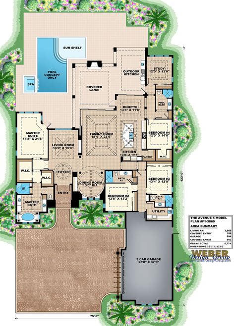 Luxury Home Floor Plans Single Story