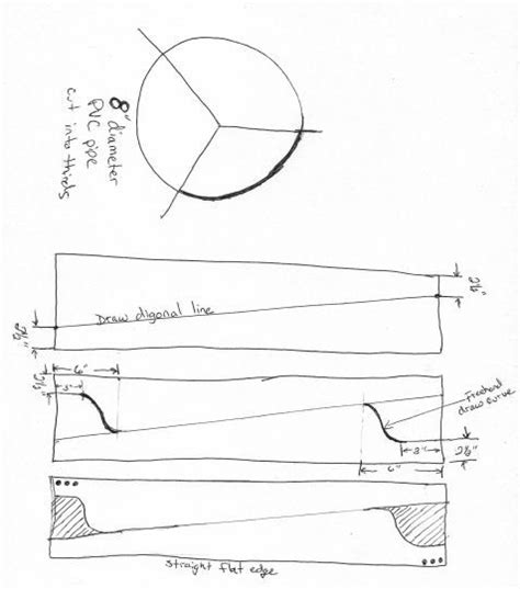 diy vertical wind turbine blades - Be Such A Good Blook Photogallery