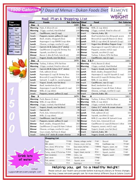 1500 Calorie Diet Menu Plan - Dukan Cruise Phase - Menu Plan for Weight Loss