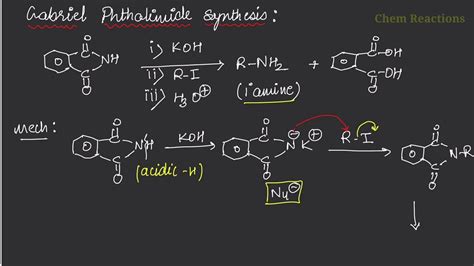 Gabriel Phthalimide synthesis/nucleophilic substitution reaction/chem reactions/organic ...